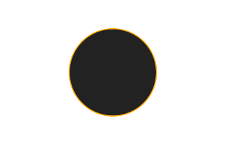 Ringförmige Sonnenfinsternis vom 25.05.2943 Ringförmige Sonnenfinsternis vom 25.05.2943