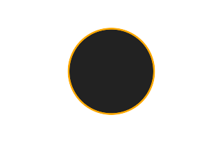 Ringförmige Sonnenfinsternis vom 13.03.2947