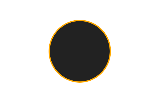 Annular solar eclipse of 03/13/2947 Annular solar eclipse of 03/13/2947