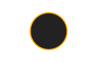 Annular solar eclipse of 10/28/2953 Annular solar eclipse of 10/28/2953