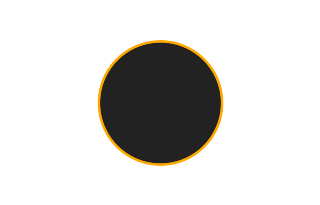 Ringförmige Sonnenfinsternis vom 24.03.2965