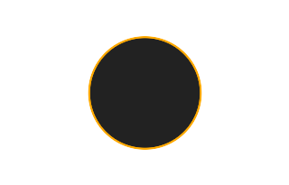 Ringförmige Sonnenfinsternis vom 16.07.2968