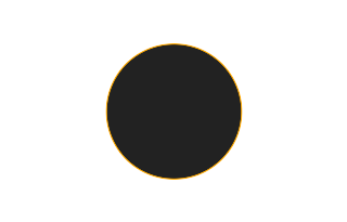 Annular solar eclipse of 05/26/2970 Annular solar eclipse of 05/26/2970