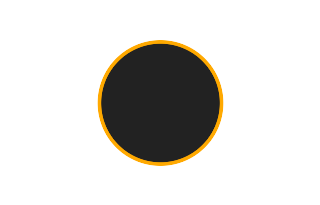 Annular solar eclipse of 03/15/2974