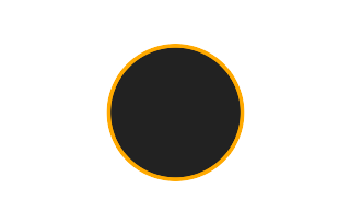 Annular solar eclipse of 03/15/2974 Annular solar eclipse of 03/15/2974