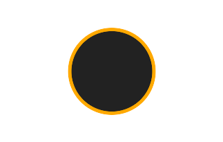 Annular solar eclipse of 03/04/2975 Annular solar eclipse of 03/04/2975