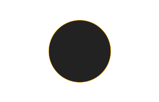 Ringförmige Sonnenfinsternis vom 15.06.2979
