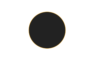Ringförmige Sonnenfinsternis vom 15.06.2979 Ringförmige Sonnenfinsternis vom 15.06.2979