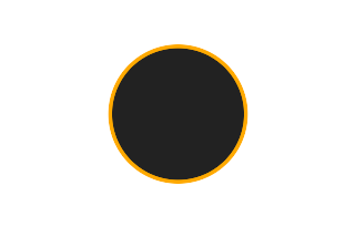 Annular solar eclipse of 02/11/2985