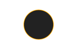Annular solar eclipse of 07/28/2986