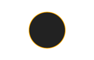 Annular solar eclipse of 07/28/2986 Annular solar eclipse of 07/28/2986