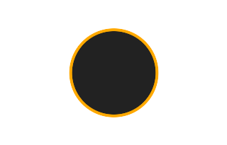 Annular solar eclipse of 11/08/2990