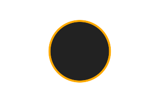 Annular solar eclipse of 11/08/2990 Annular solar eclipse of 11/08/2990
