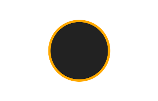Ringförmige Sonnenfinsternis vom 14.03.2993