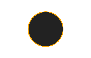 Ringförmige Sonnenfinsternis vom 06.07.2996 Ringförmige Sonnenfinsternis vom 06.07.2996