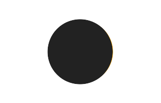 Partial solar eclipse of 06/15/2998 Partial solar eclipse of 06/15/2998