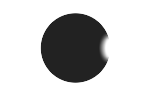 12171