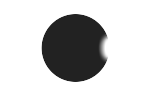12179