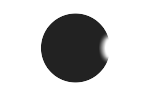 12182