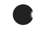 12183
