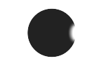 12203