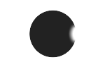 12215
