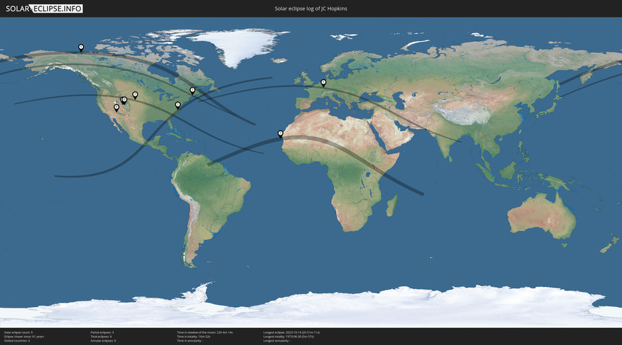 Solar Eclipses of JC Hopkins