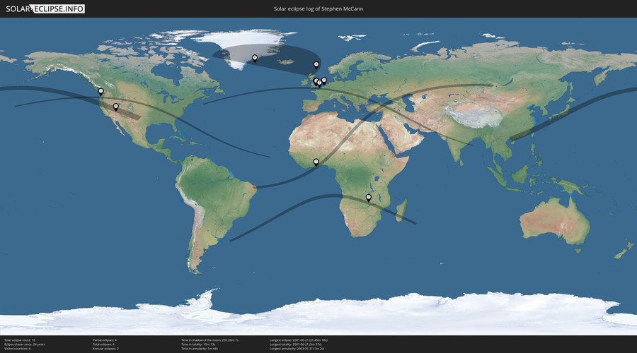 Solar Eclipses of Stephen McCann