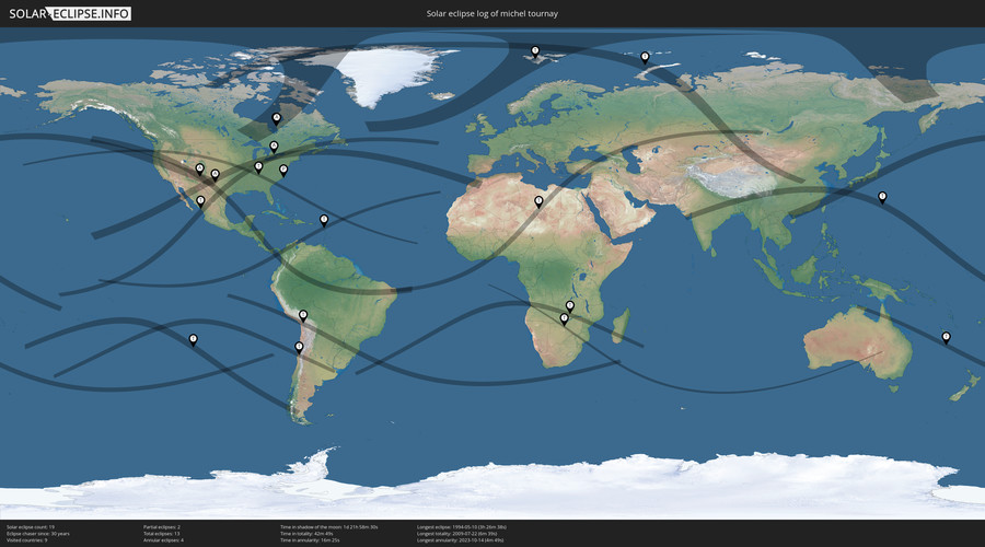 Solar Eclipses of michel tournay