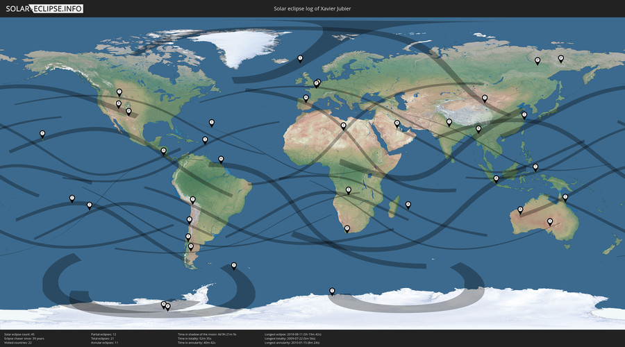 Solar Eclipses of Xavier Jubier