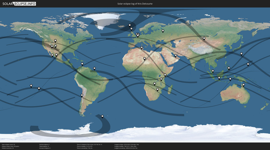 Solar Eclipses of Kris Delcourte