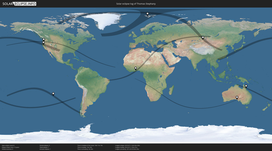 Solar Eclipses of Thomas Stephany