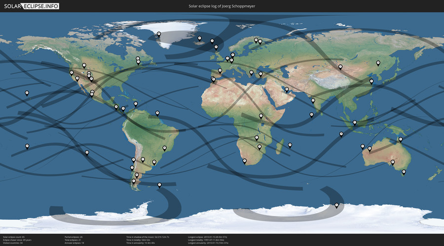 Solar Eclipses of Joerg Schoppmeyer