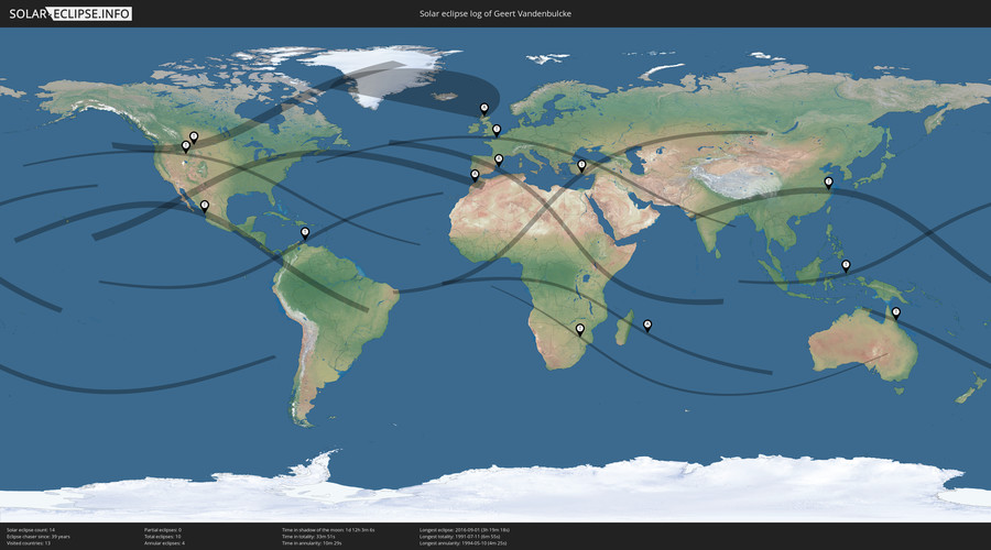 Solar Eclipses of Geert Vandenbulcke