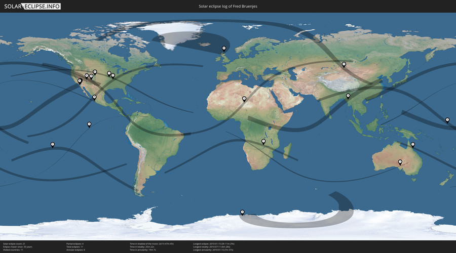 Solar Eclipses of Fred Bruenjes