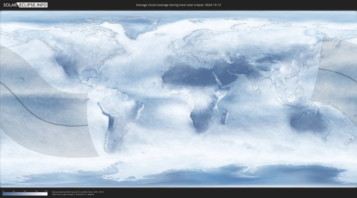 cloudmap