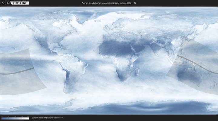 cloudmap