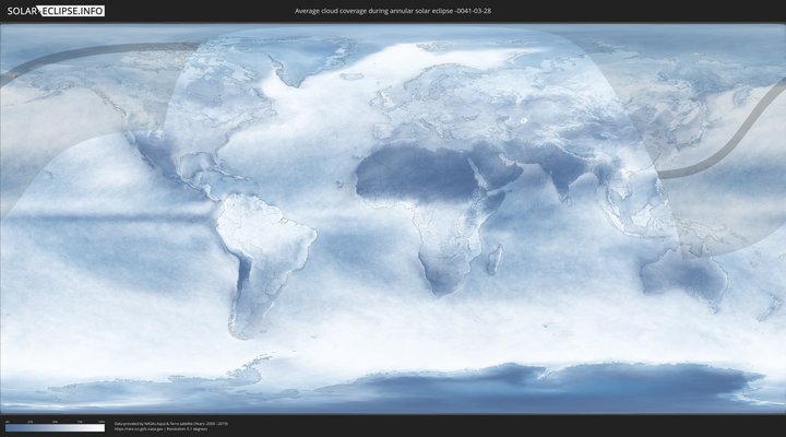 cloudmap