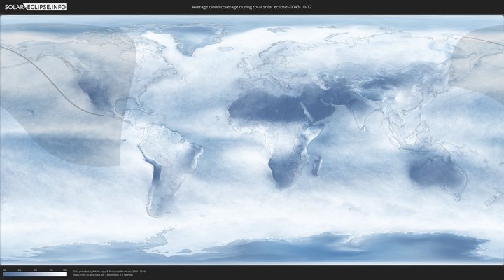 cloudmap