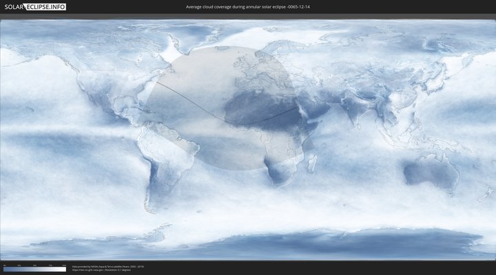 cloudmap