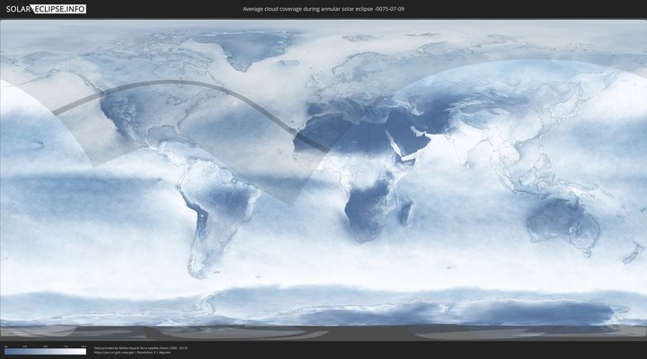 cloudmap