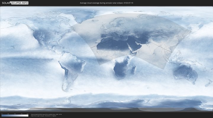 cloudmap