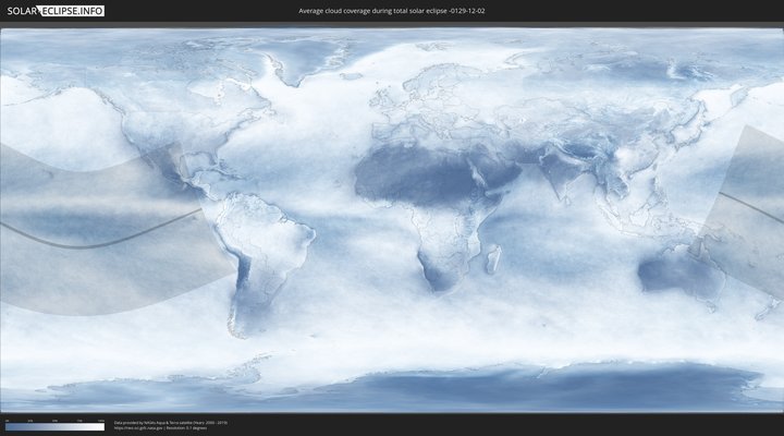 cloudmap