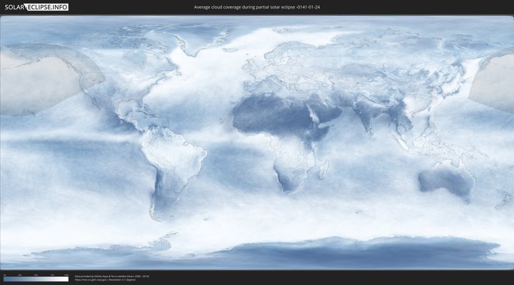 cloudmap