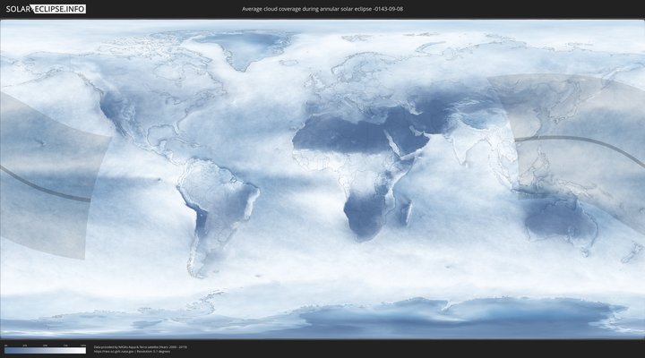 cloudmap