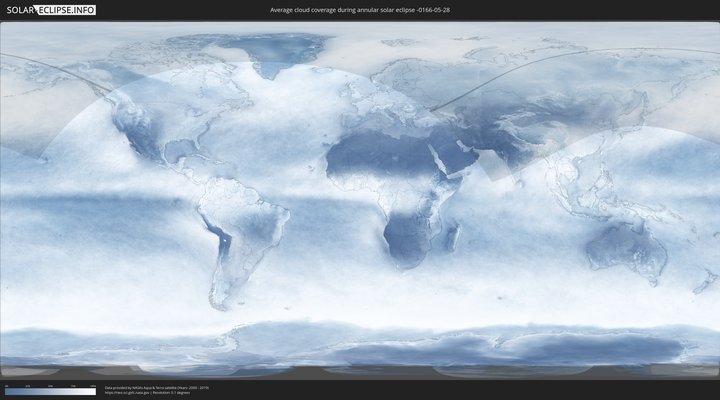 cloudmap