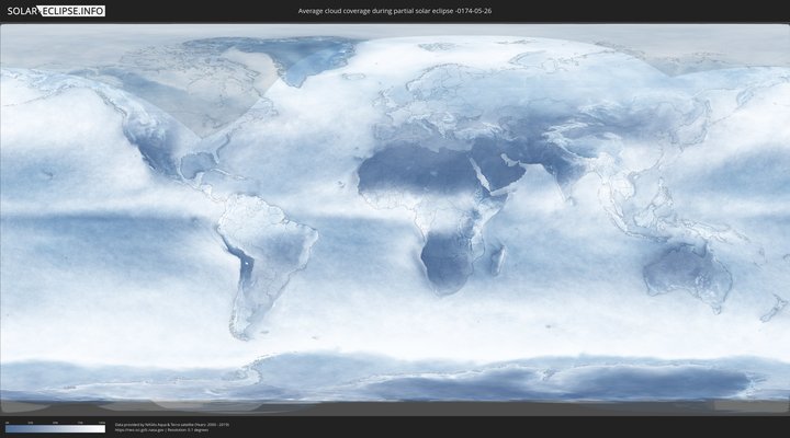 cloudmap