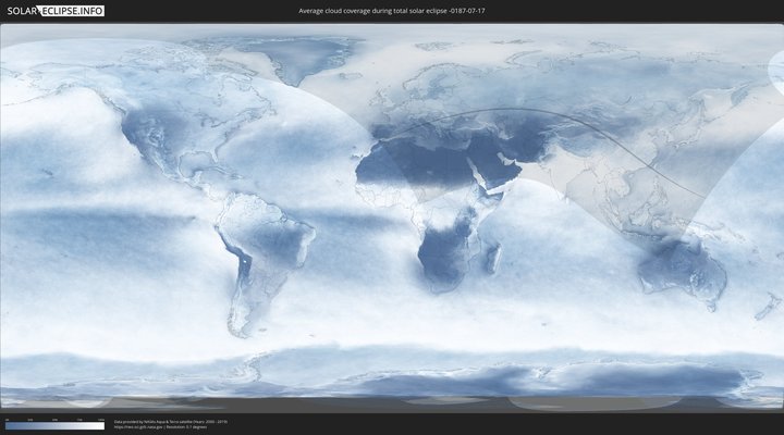 cloudmap