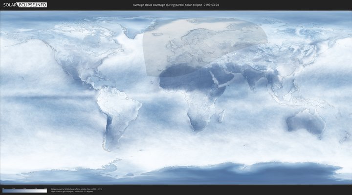 cloudmap