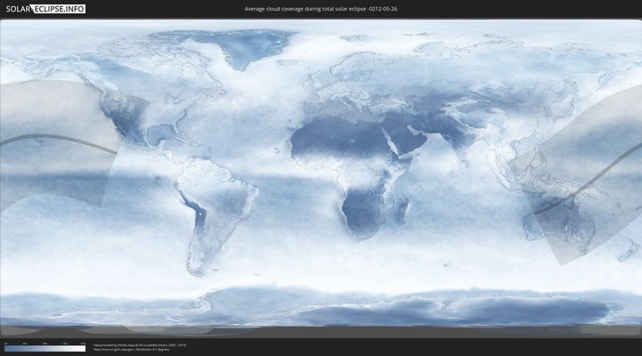 cloudmap